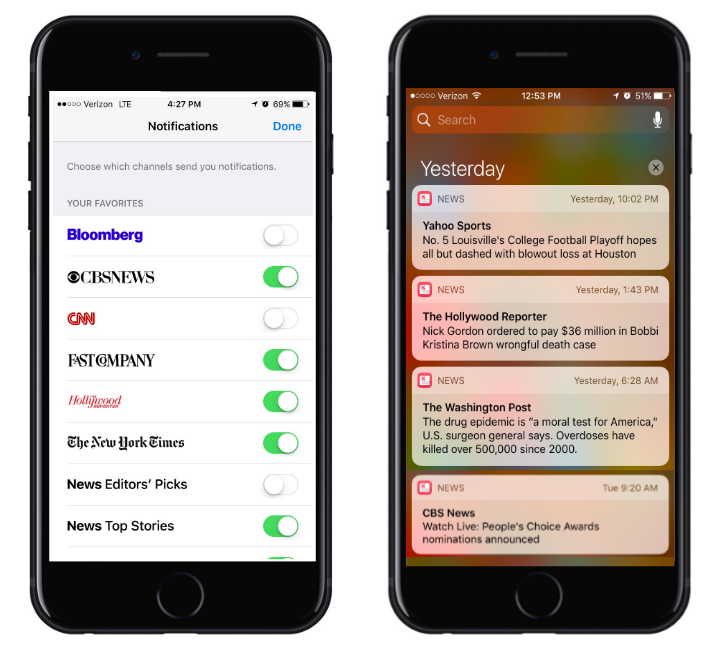 About Apple News About Apple News